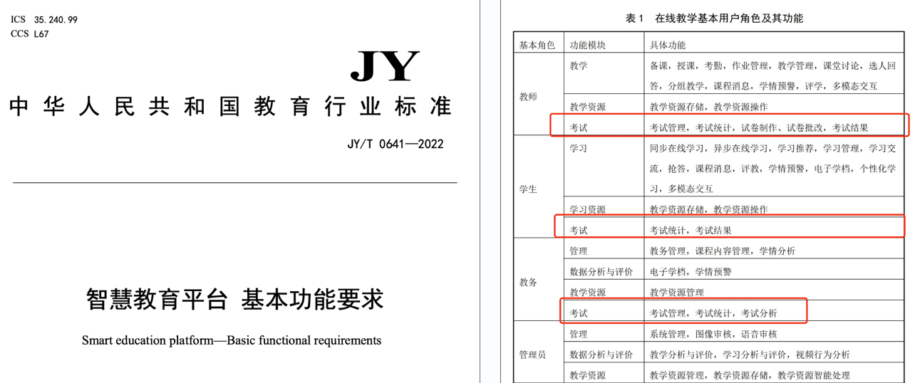 智慧教育平台基本功能要求