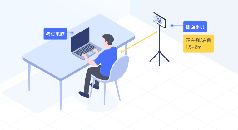 三路音视频实时监控