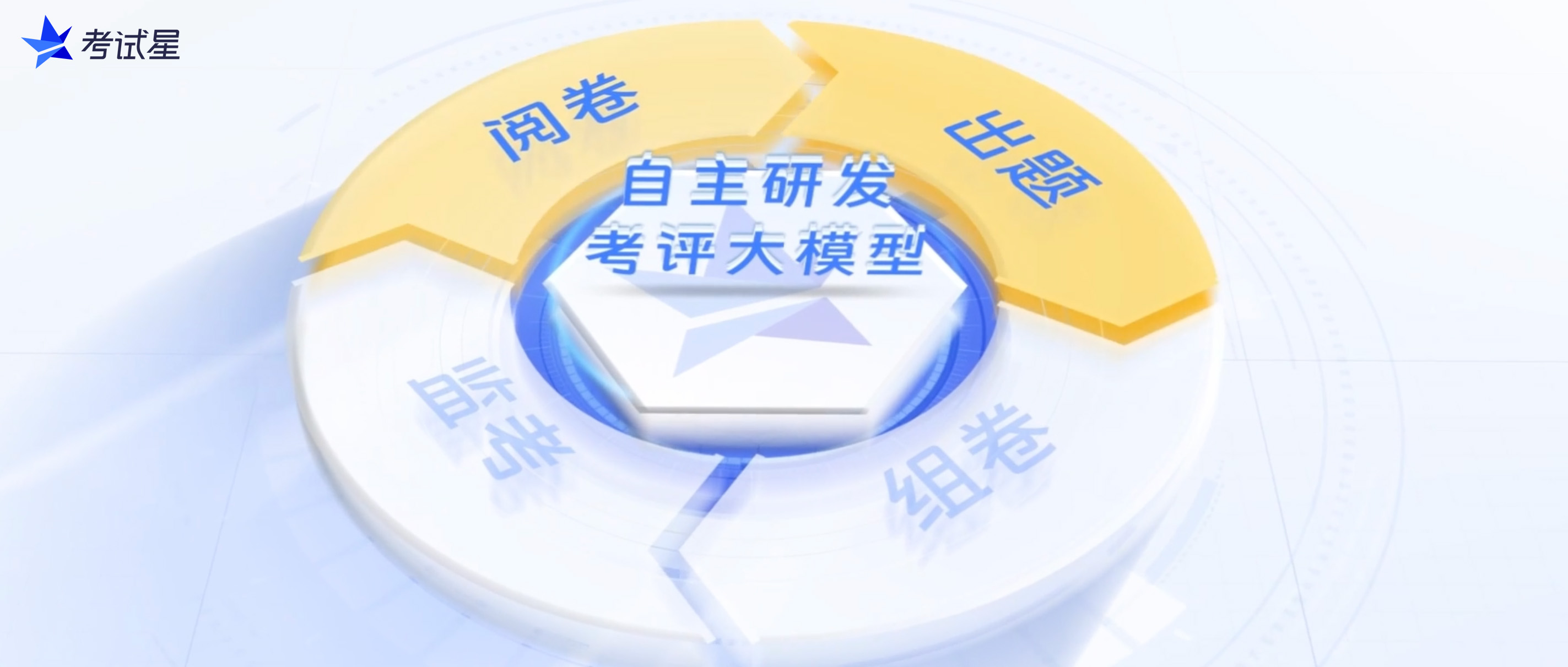 考试星AI大模型精准赋能考评全流程