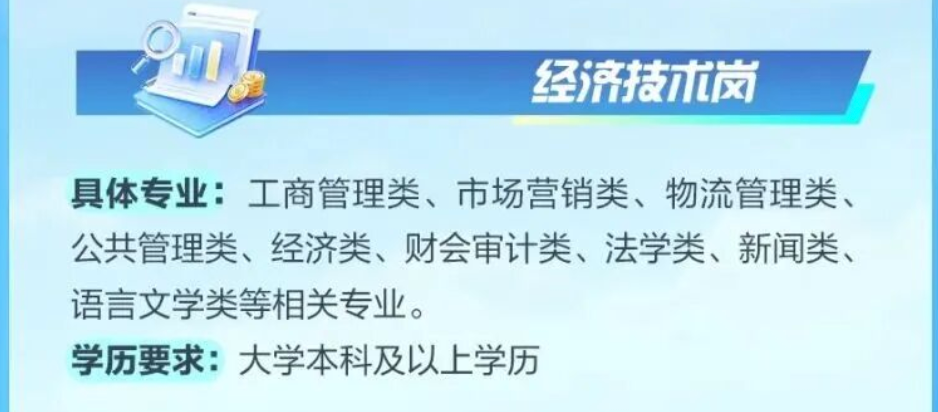 经济技术岗