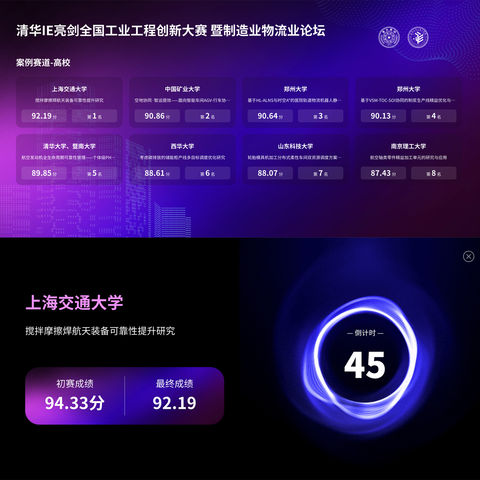 工业工程应用案例赛道评分