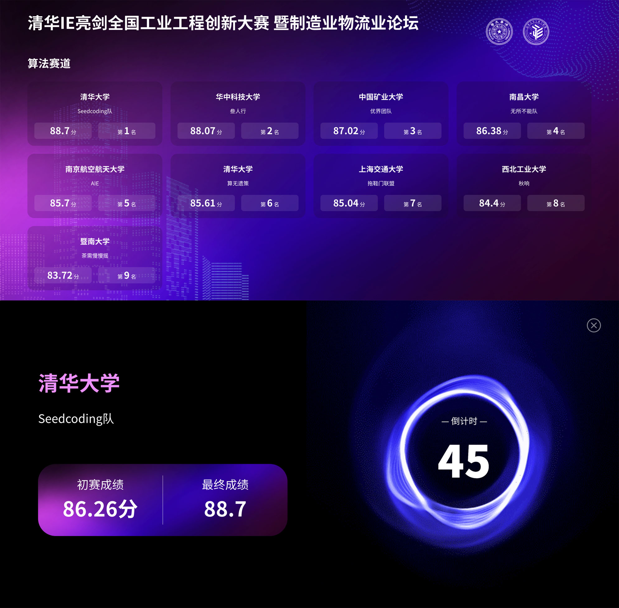 人工智能 + 新工业工程算法赛道评分