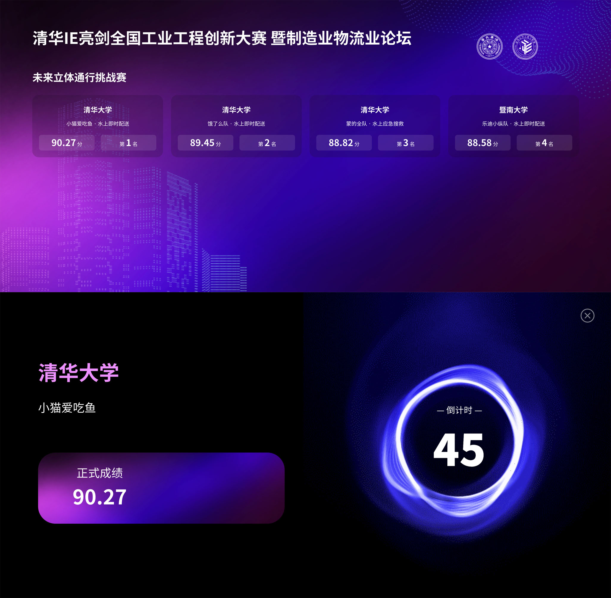 人工智能 + 新工业工程算法赛道评分